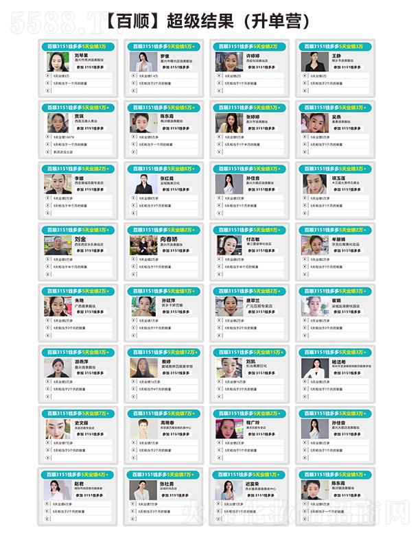 �V�ݰ������Ƽ����޹�˾����혳���(j��)�Y(ji��)�����ΠI(y��ng)