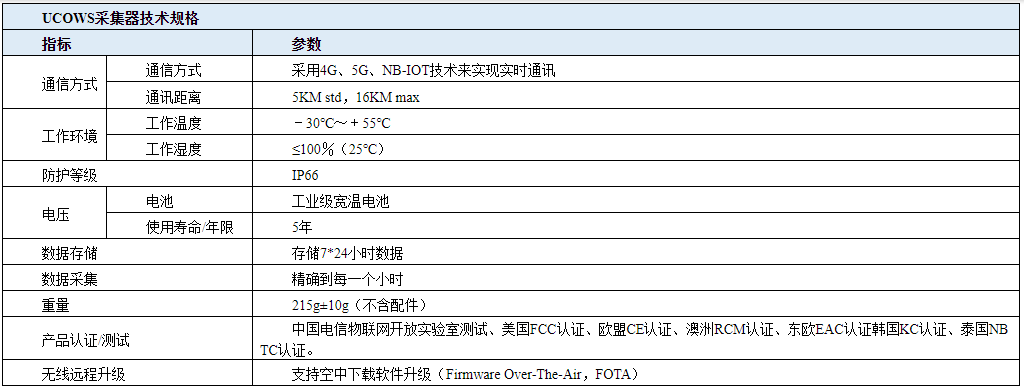 圖片4.png 圖片4.png