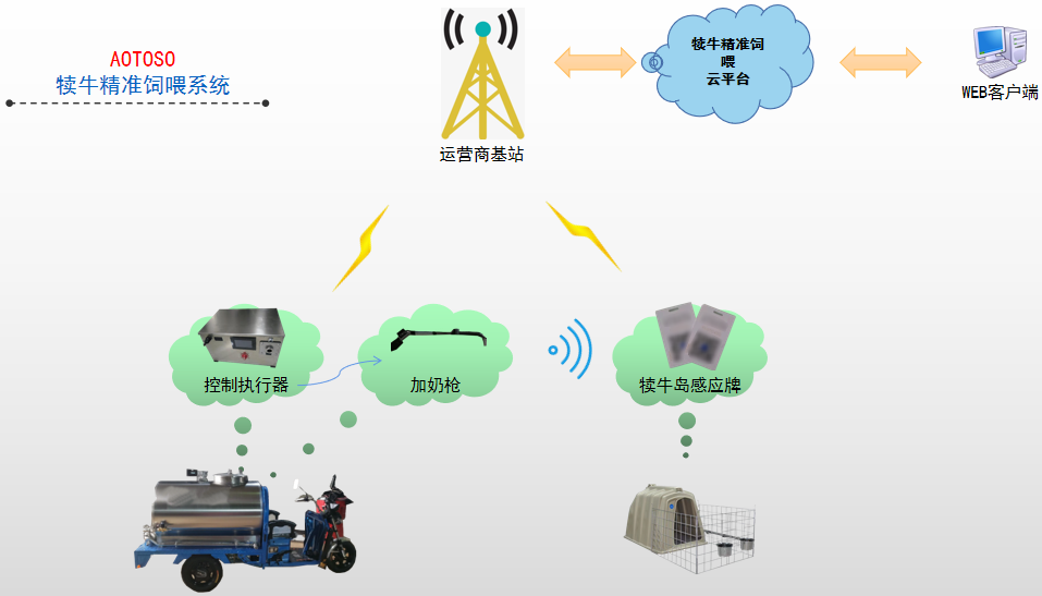 圖片12.png 圖片12.png